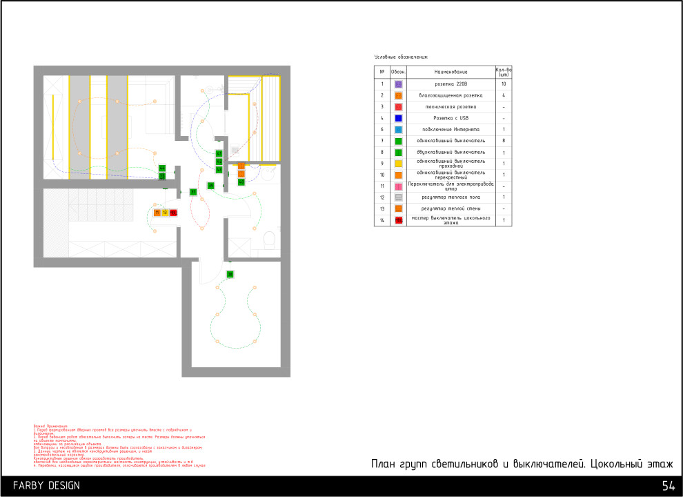 Дом на Достоевского