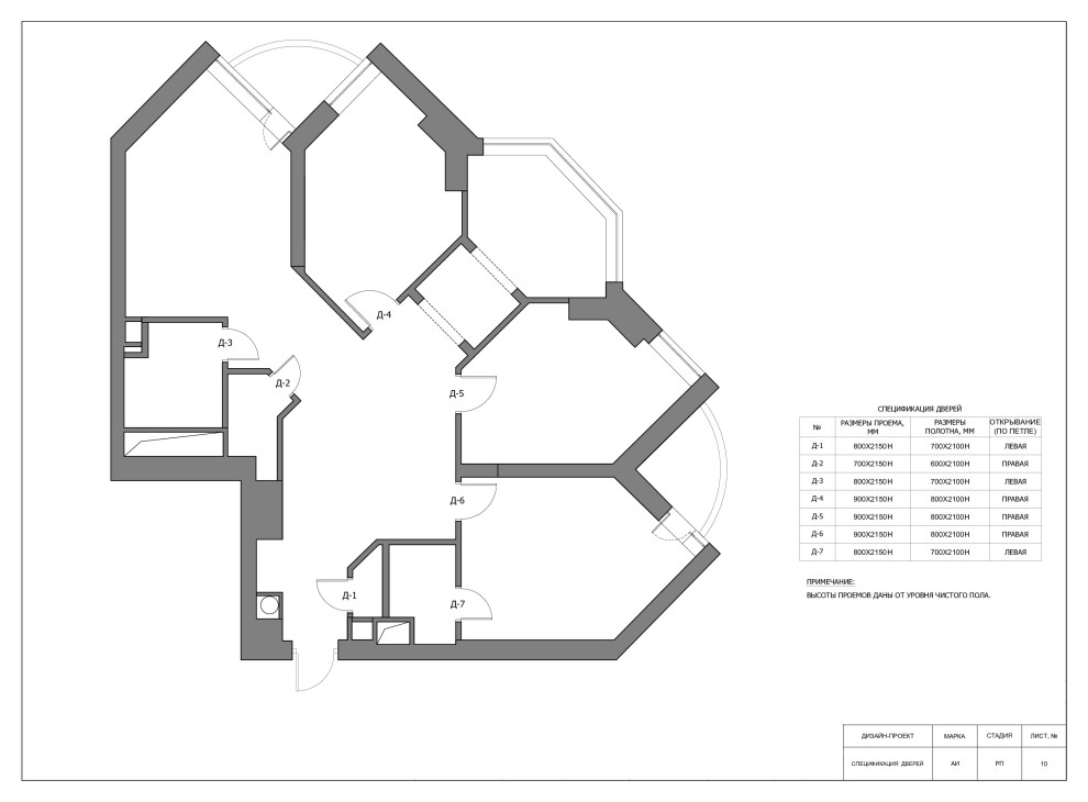 Проектная документация