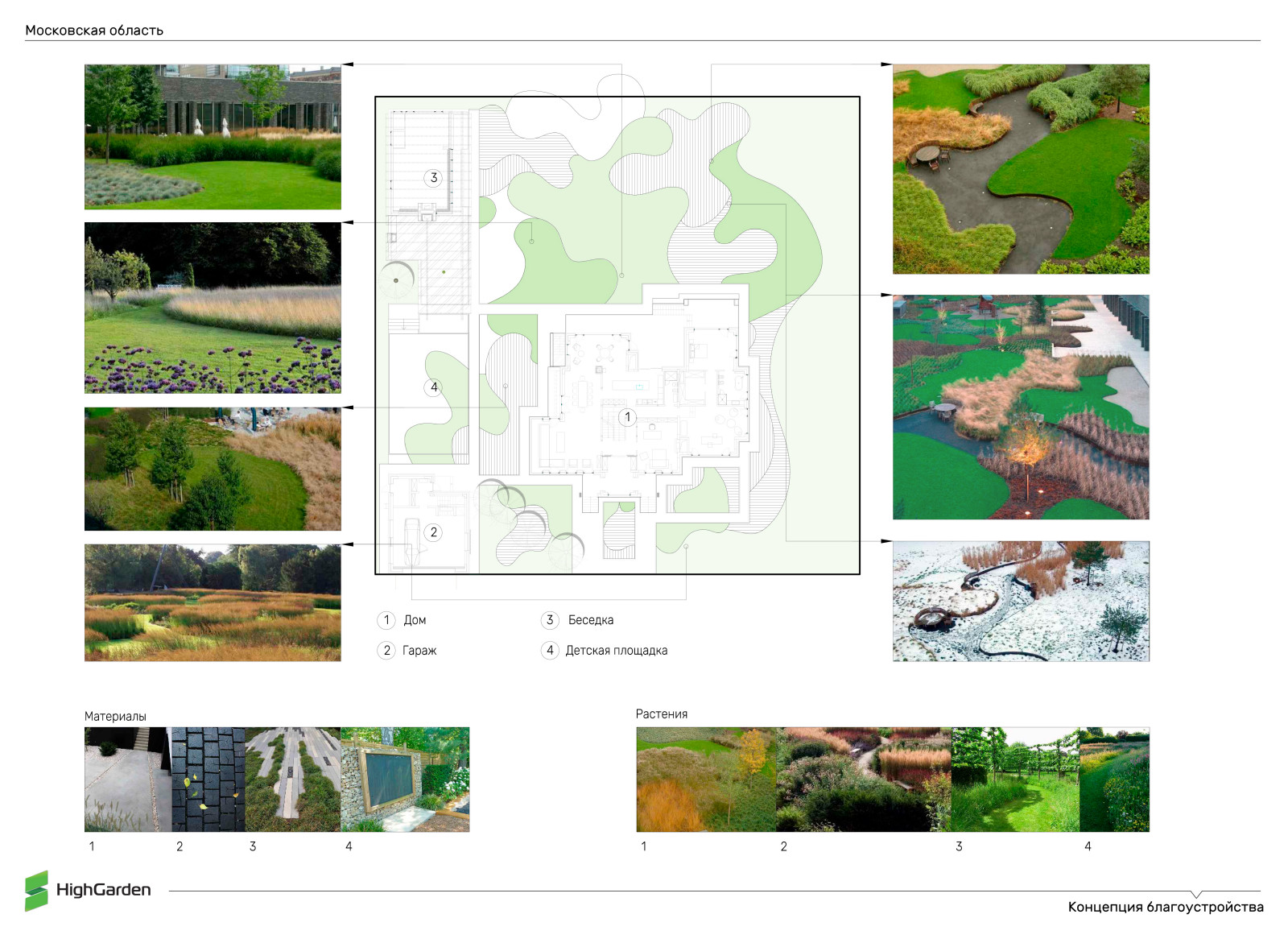 Концепция благоустройства
