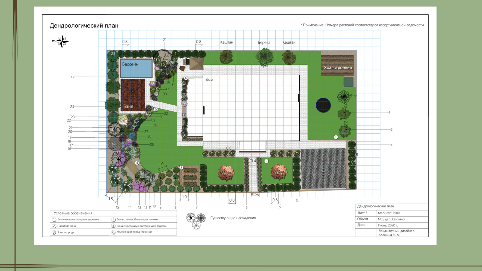 Проект "Ожерелье"