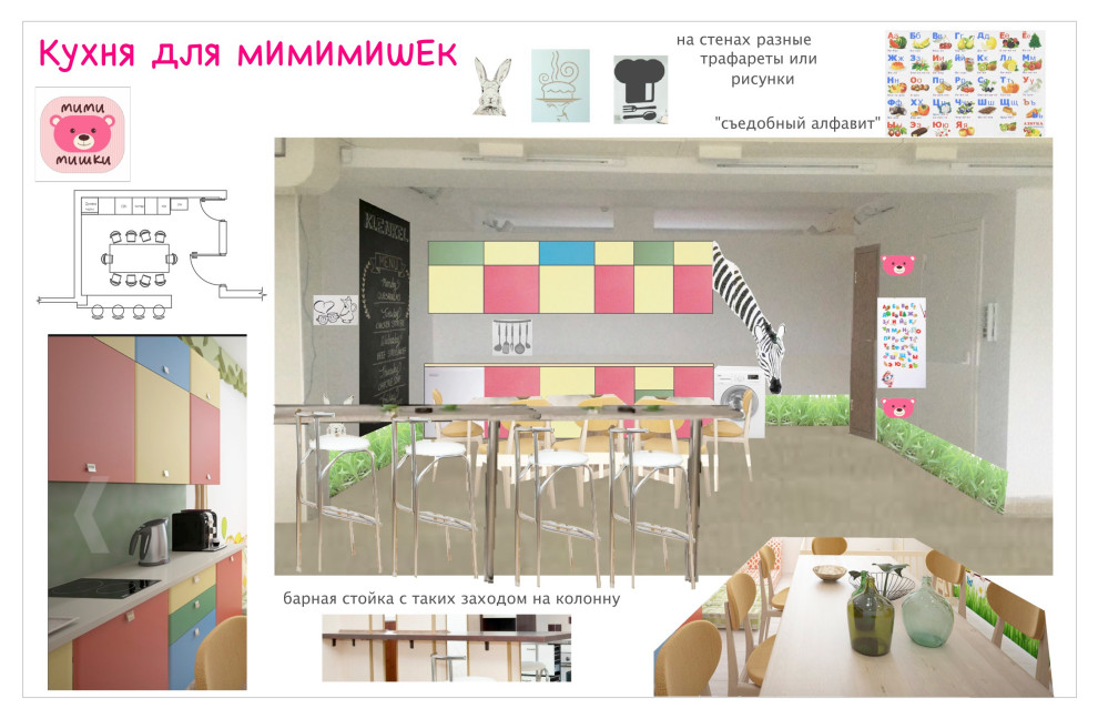Детская кухня "Мимимишки"