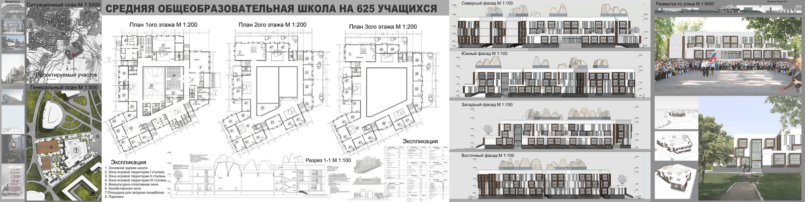 Школьная пора