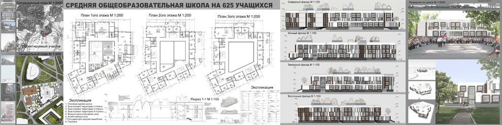Школьная пора