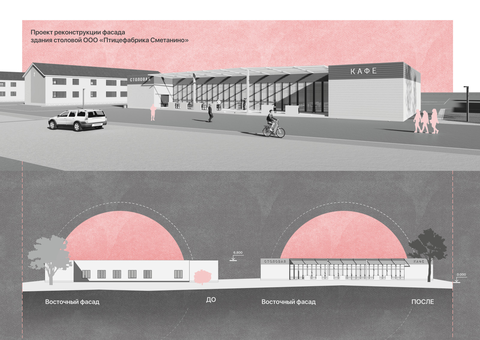 Развитие среды в посёлке Сметанино