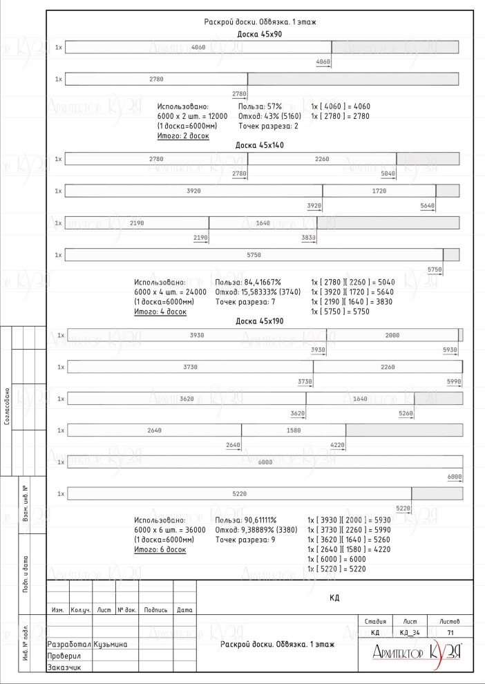 Проект каркасного дома 10х8м.