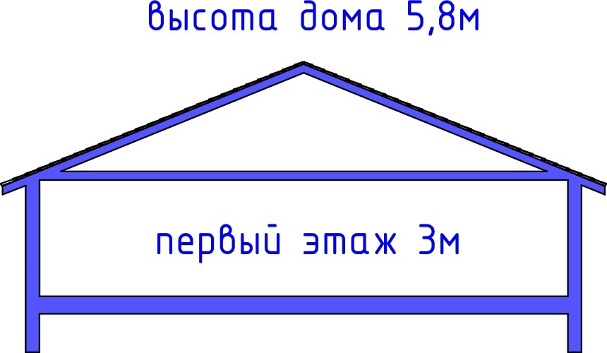 Проект дома № 69