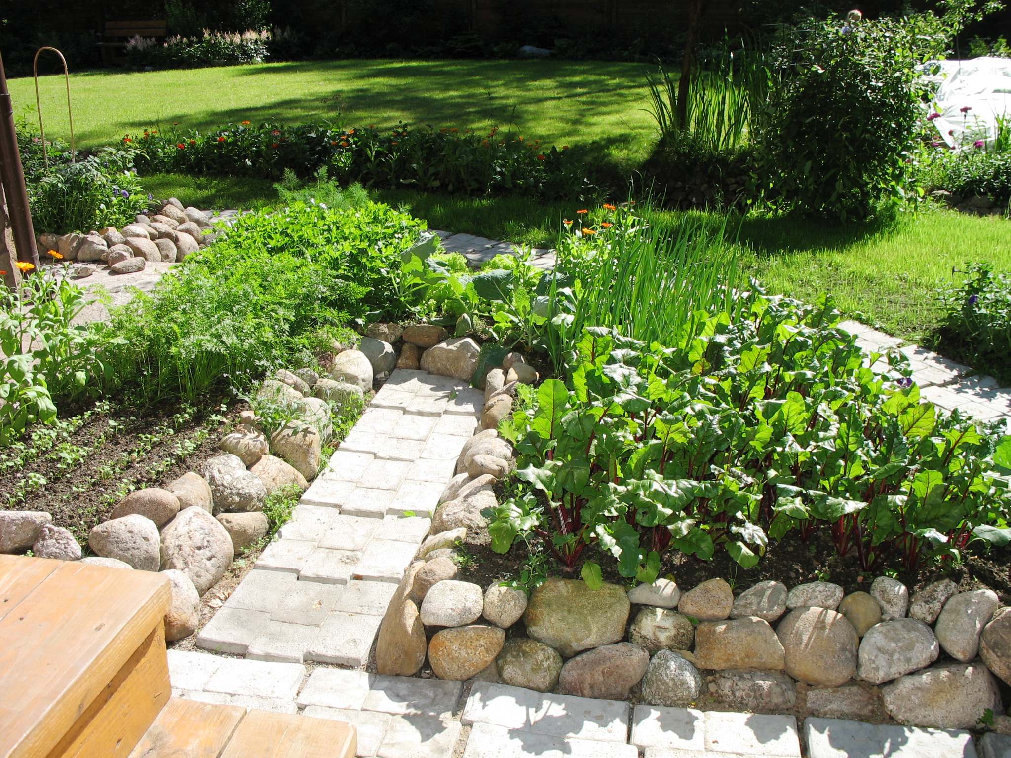 Высший уровень: Как использовать принцип ярусности в посадках